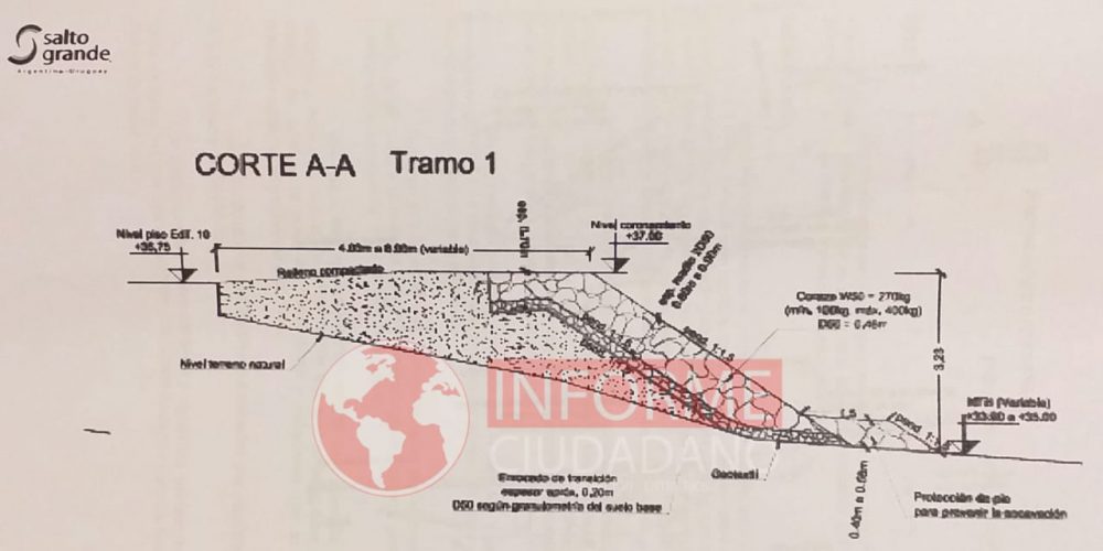 Es de Interés Municipal la Obra Defensa de Márgenes del Lago de Salto Grande