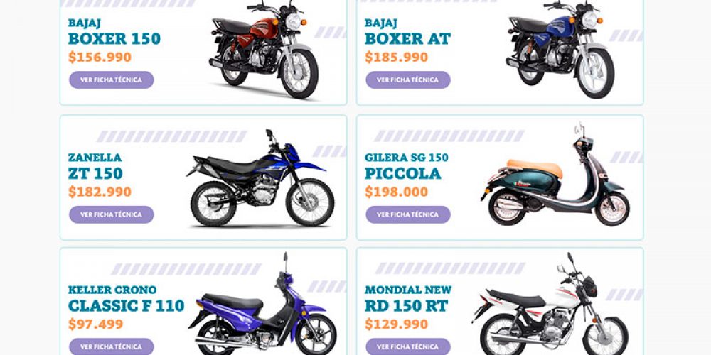 Otorgan nuevos créditos para la compra de motos de fabricación nacional