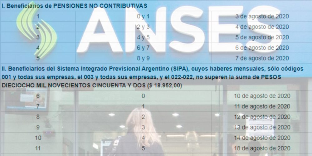 Cronograma de pagos de Anses para agosto: Jubilaciones, pensiones, AUH e IFE