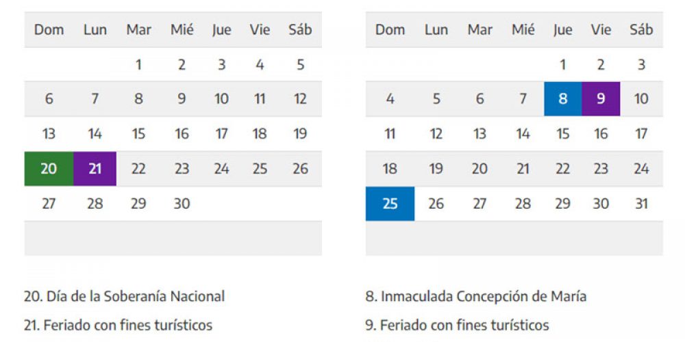 Quedan cinco feriados en 2022 y dos tienen una particularidad: cuáles son