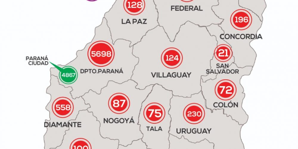 Este domingo se registraron 203 nuevos casos de Covid: 15 de los 17 departamentos tuvieron positivos