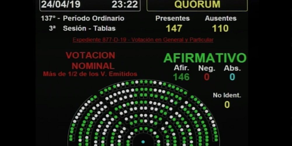 La emergencia citrícola obtuvo media sanción en Diputados